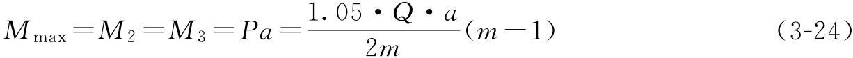 小車橫梁的強(qiáng)度計算